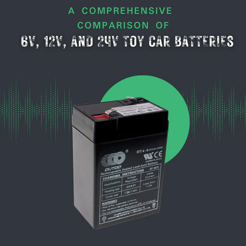 A Comprehensive Comparison of 6V, 12V, and 24V Toy Car Batteries Kids Car