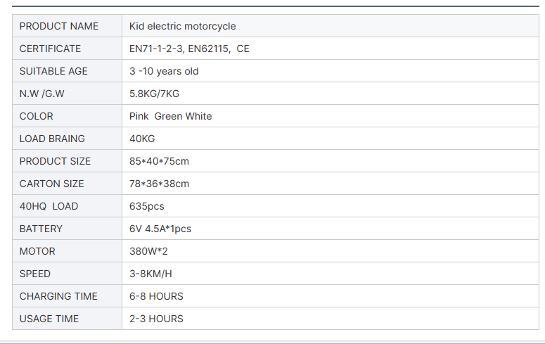 kids electric vehicles - motorcycles manufacturers