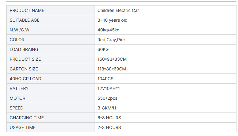 toyota electric toy cars for kids